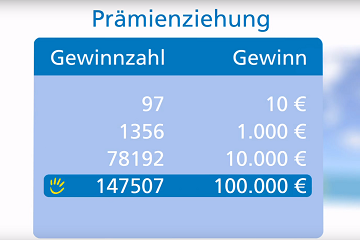 Mega Los Das Sind Die Aktuellen Gewinnzahlen